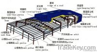 Light structural steel construction buildings