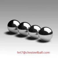 https://www.tradekey.com/product_view/Aisi316-316l-Stainless-Steel-Ball-1888741.html