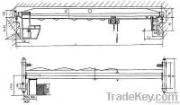 Explosion-Proof Overhead Crane