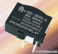 60A Magnetic Latching Relays A
