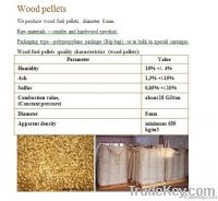 wood pellets