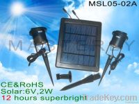 2011 hot! Solar spotlight