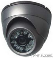 Cheapest CCTV Camera