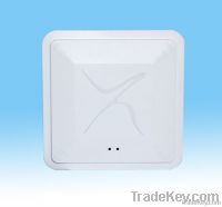UHF access control RFID reader