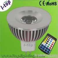 remote control MR16 RGB led spotlight