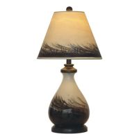 https://www.tradekey.com/product_view/Artglass-Lamp-730078.html