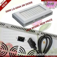 LED grow light