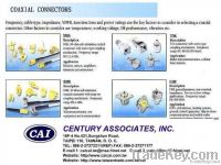 Coaxial connector, SMA, SMB, TNC, UHF