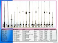 VHF/UHF Dualband antenna