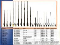VHF/UHF Dualband antenna-handheld