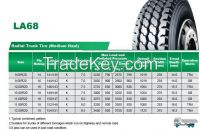 TRIANGLE BRAND TOP QUALITY TRUCK & BUS TYRE 315/80R22.5