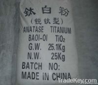 Titanium Dioxide