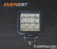 9x1W/3W LED Work Light with Aluminum alloy die-cast housing