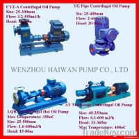 Centrifugal Oil Pump