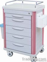 Medication Trolley