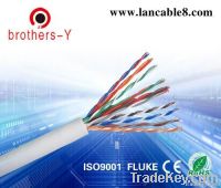 Telephone Patch Cord Cable