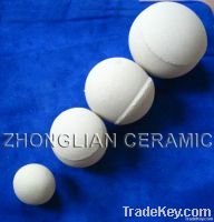 China Aluminium Ball