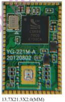 bluetooth  module GBTM721 for Home Entertainment Ecosystem new design2013.