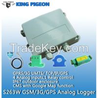 https://jp.tradekey.com/product_view/3g-Rtu-Gprs-Rtu-Gsm-3g-Umts-gps-sms-Data-Logger-863716.html