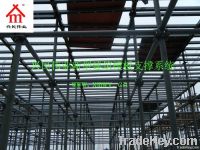 construction formwork, concrete formwork, column formwork, slab formwork