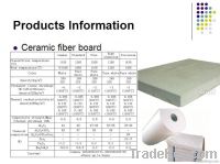 ceramic fiber board