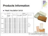 heat insulation brick