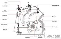 ISO 9001:2008 Certificated Stone Impact Crusher from Professional Manu