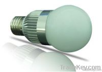 LED Globe Light Bulb