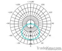 LED Light Bulb (8W)