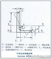 angle beam