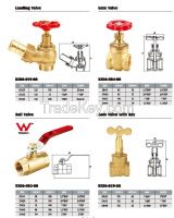 landing valve, gate valve and ball valve