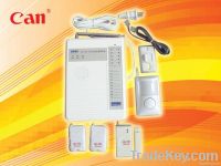 HOT !!! Wireless Home Burglar Alarm System SC-298