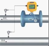 https://jp.tradekey.com/product_view/Calori-Meter-1953245.html