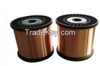 Copper-Cold Steel for electric wire or cable maunufacturing