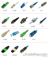 fiber optic connector