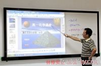 LKT self-cleaning environment friendly teaching board