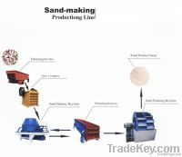 Sand Production Line