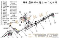 plastic processing machinery equipment