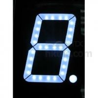 LED Display (Built-in SMD)