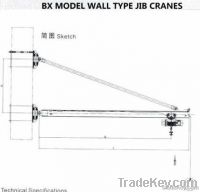 BX Model Wall Jib Cranes