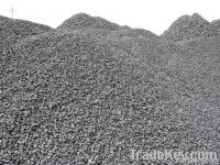 Petroleum Coke