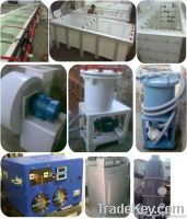 Electroplating Plant and Equipments