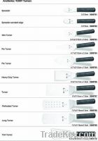 Ancillaries Turners