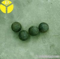 forged grinding steel ball