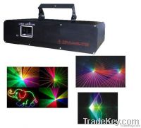 Laser Power: