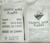 Caustic soda(Sodium hydroxide)