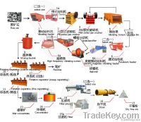 Mining line/ equipment/machine