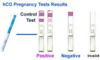 HCG Pregnancy Test - CE &amp; FDA Approved