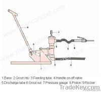 RISEN SB10 Hand grout Pump