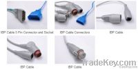 IBP Cables
